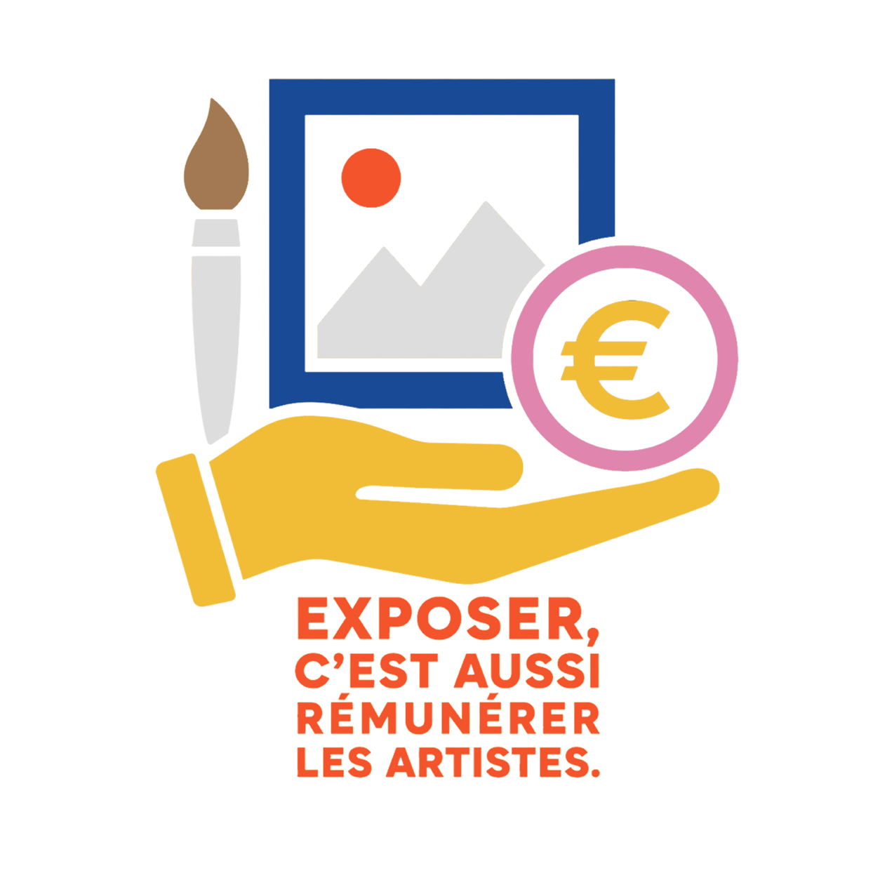 Rémunération des artistes